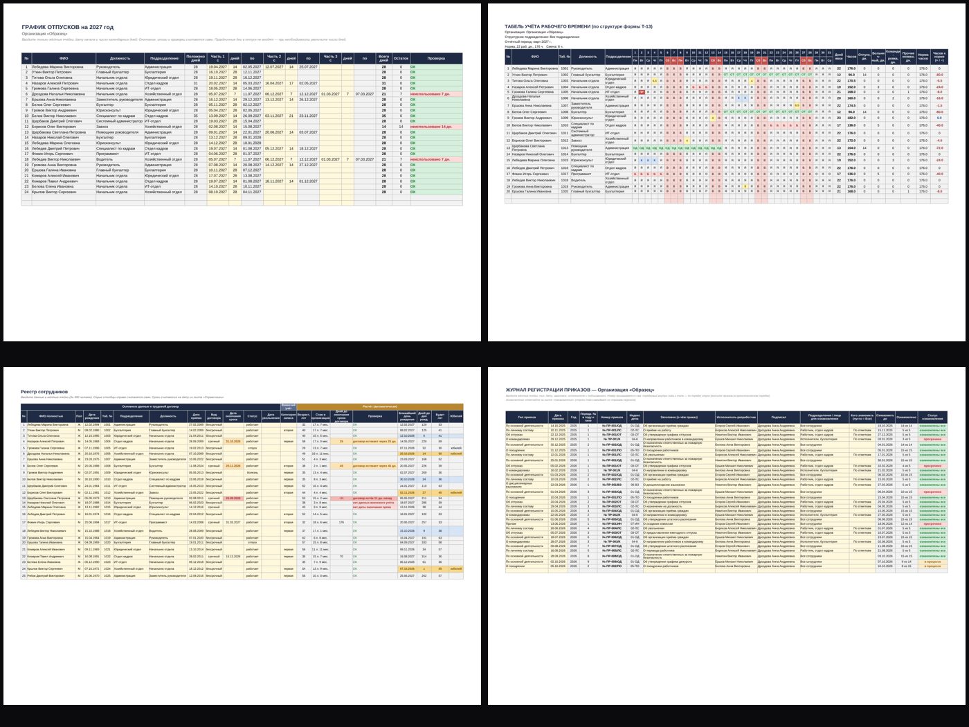 Пакет кадровика: 5 Excel-таблиц для кадровой службы