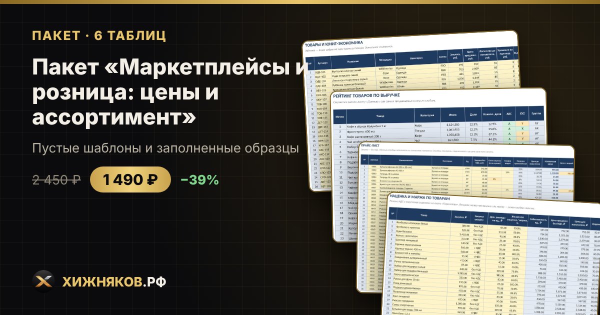 Пакет «Маркетплейсы и розница: цены и ассортимент» в Excel — скриншот