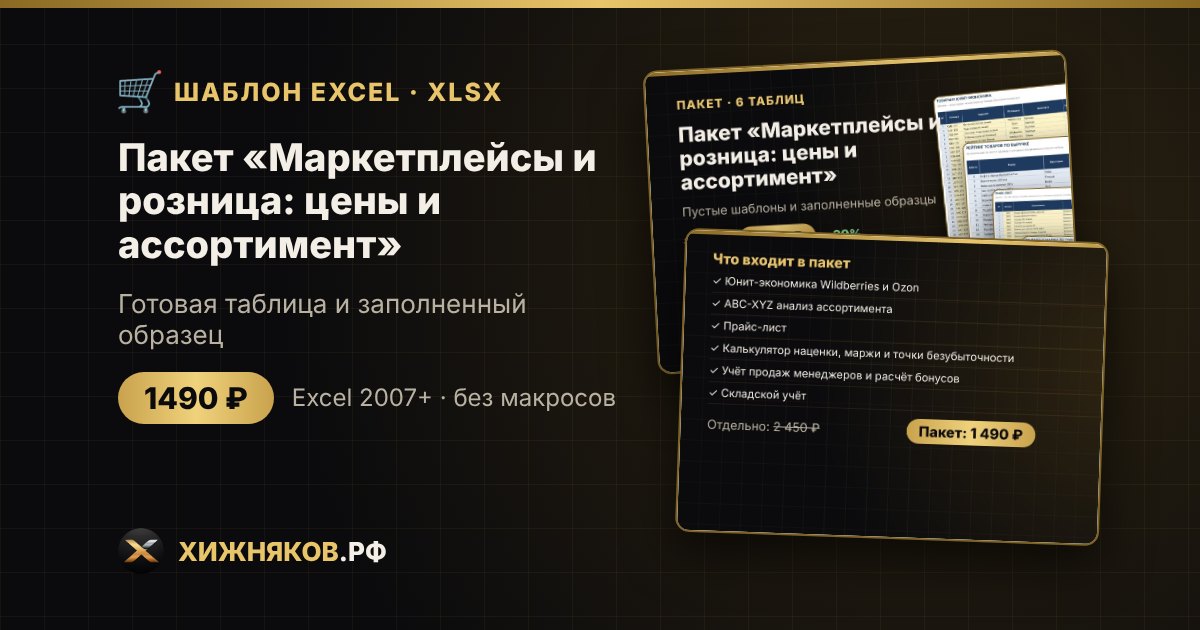 Пакет «Маркетплейсы и розница: цены и ассортимент» в Excel