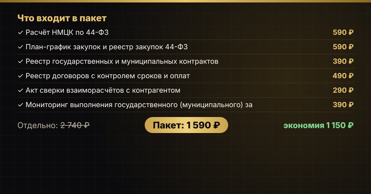 Пакет «Закупки и контракты 44-ФЗ» в Excel — скриншот