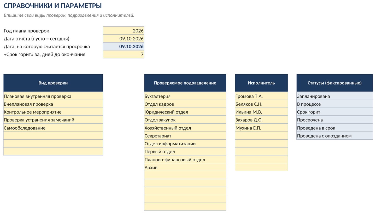 План и журнал внутренних проверок в Excel: план-график, нарушения, устранение — скачать образец — скриншот