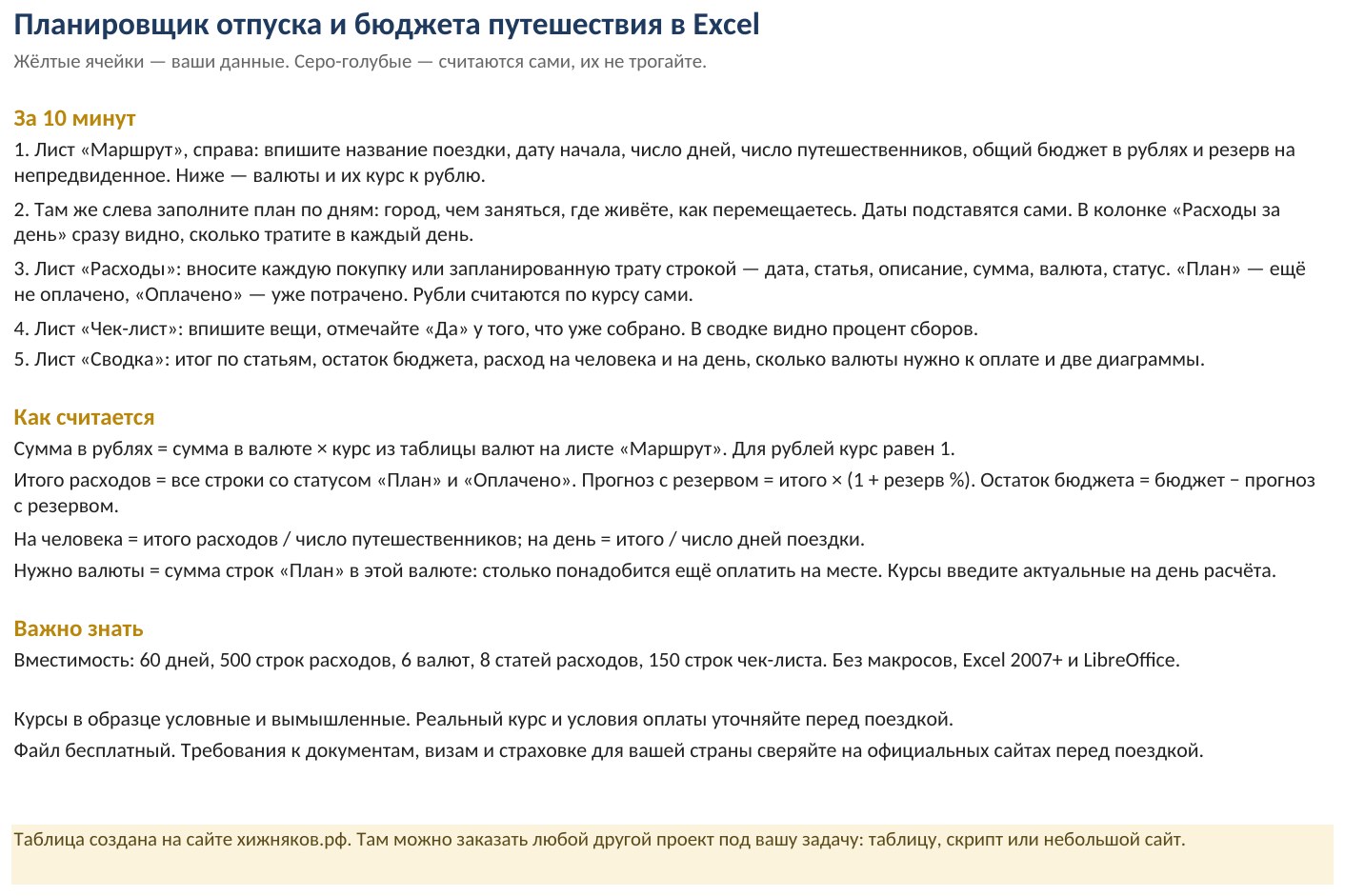 Планировщик отпуска и бюджета путешествия в Excel: маршрут, расходы, валюты, чек-лист — скриншот
