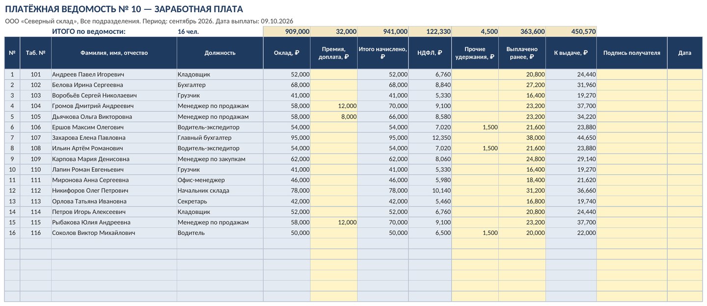 Платёжная ведомость на выдачу заработной платы в Excel: скачать шаблон — скриншот
