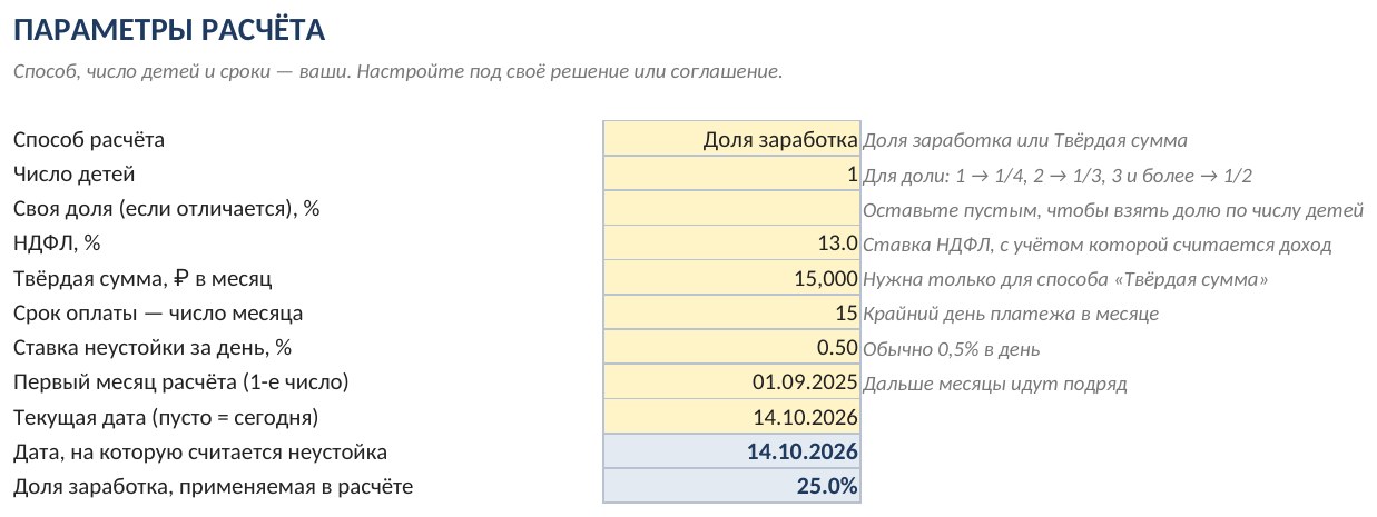 Расчёт алиментов и задолженности по алиментам в Excel: скачать калькулятор — скриншот