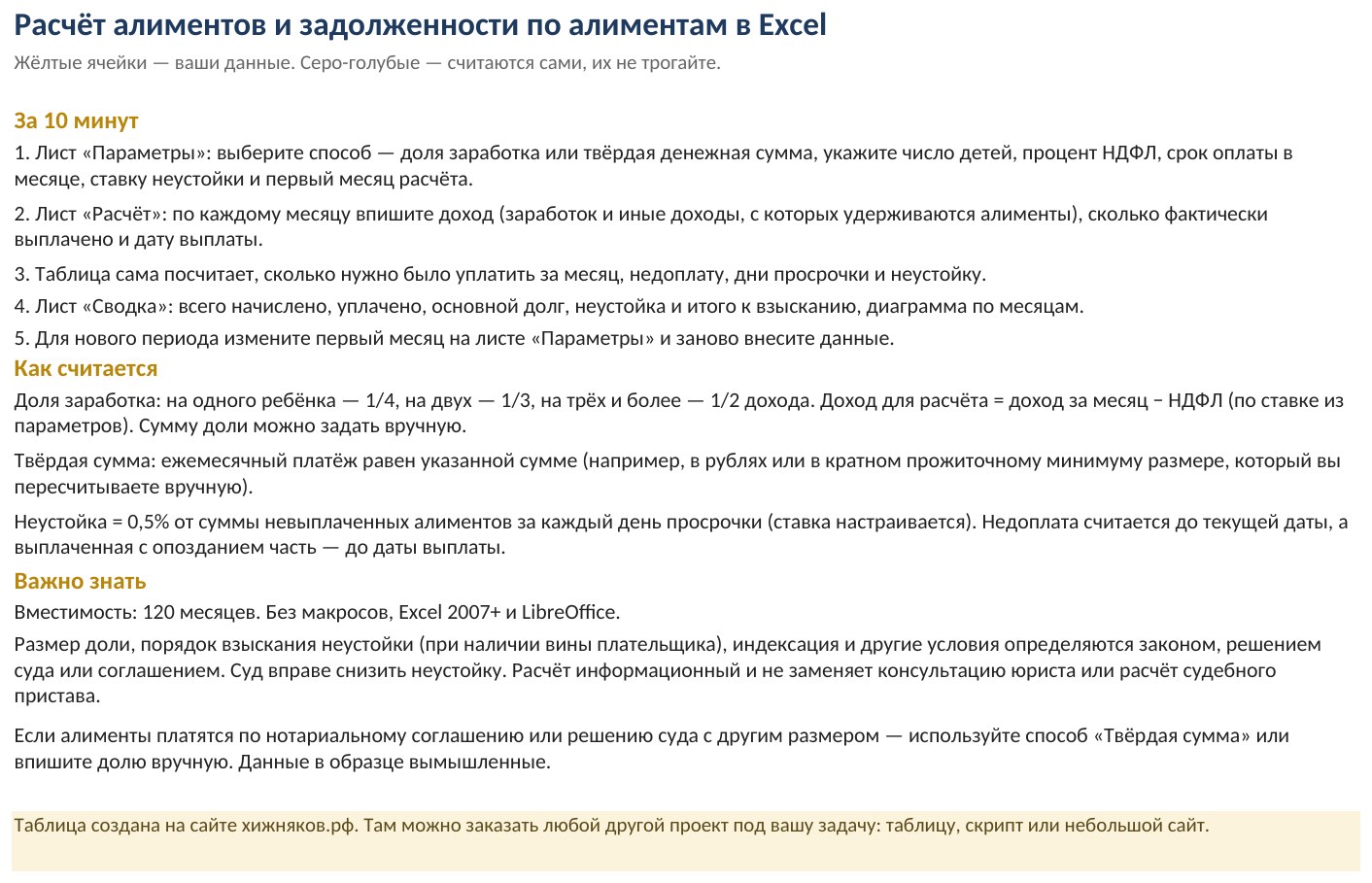 Расчёт алиментов и задолженности по алиментам в Excel: скачать калькулятор — скриншот