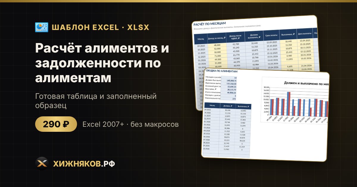 Расчёт алиментов и задолженности по алиментам в Excel: скачать калькулятор