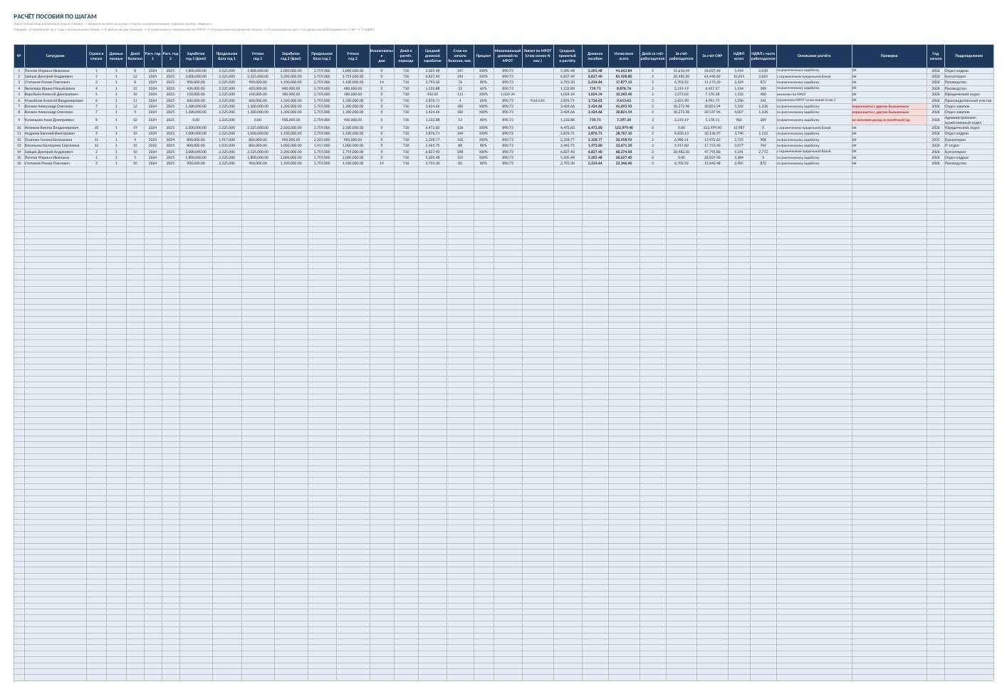 Расчёт больничного в Excel: калькулятор пособия с журналом — скриншот