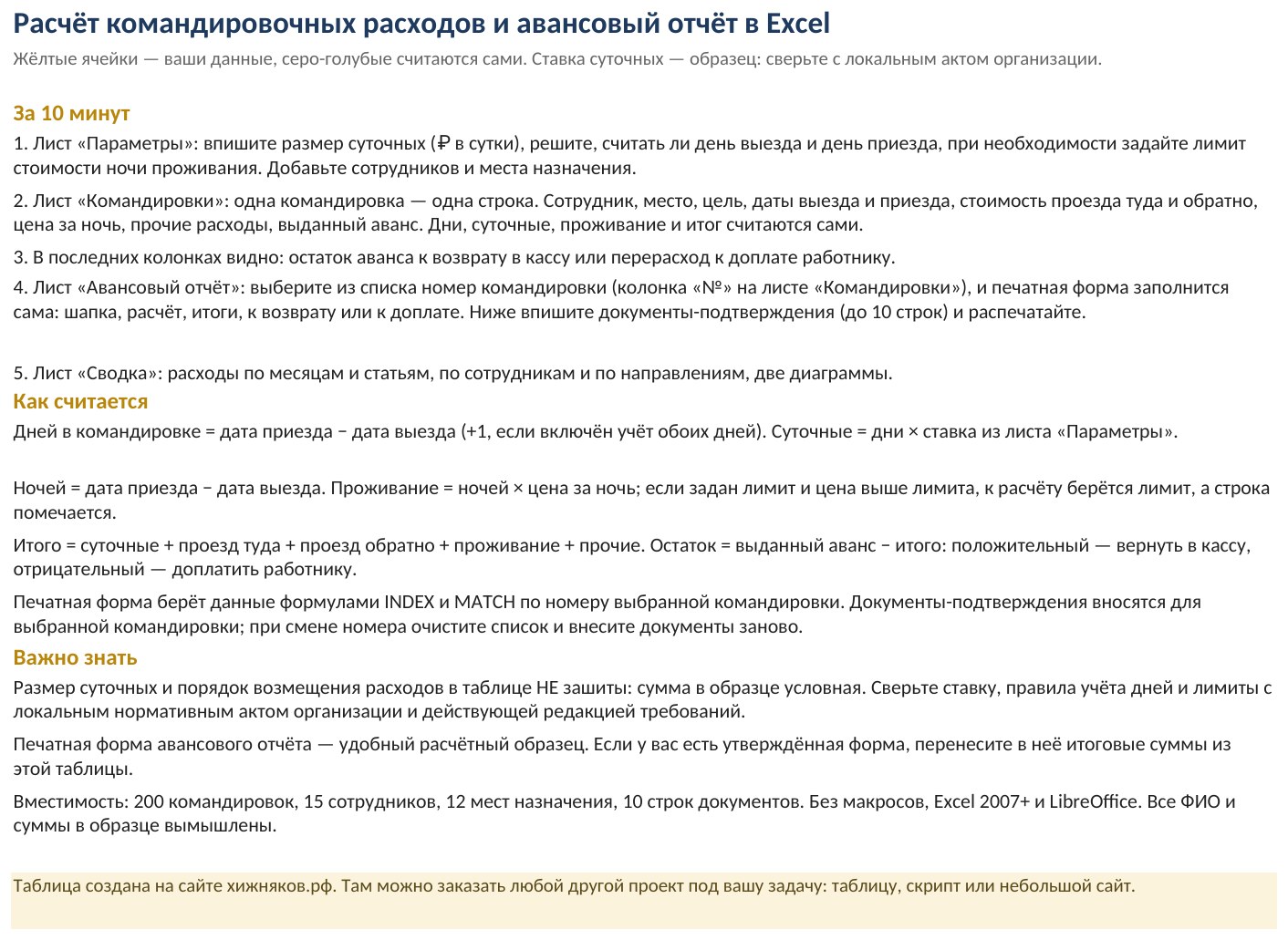 Расчёт командировочных расходов и авансовый отчёт в Excel: суточные, проезд, проживание — скриншот