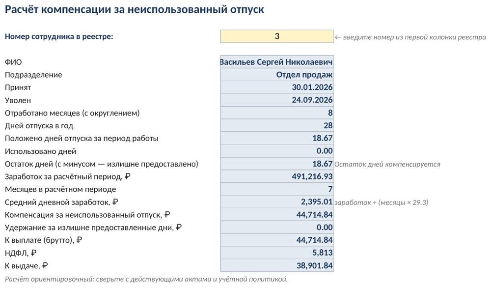 Расчёт компенсации за неиспользованный отпуск в Excel при увольнении — скриншот