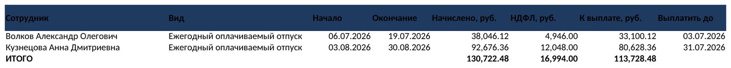 Расчёт отпускных с макросами в Excel — скриншот