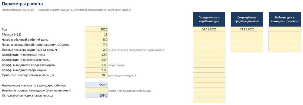 Расчёт сверхурочных и работы в выходные в Excel по табелю — скриншот