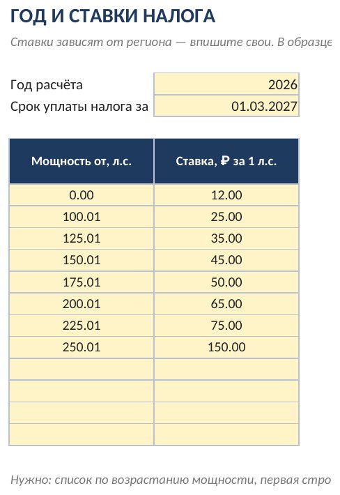 Расчёт транспортного налога по автомобилям в Excel: скачать таблицу — скриншот