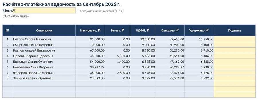 Расчёт заработной платы в Excel — скриншот