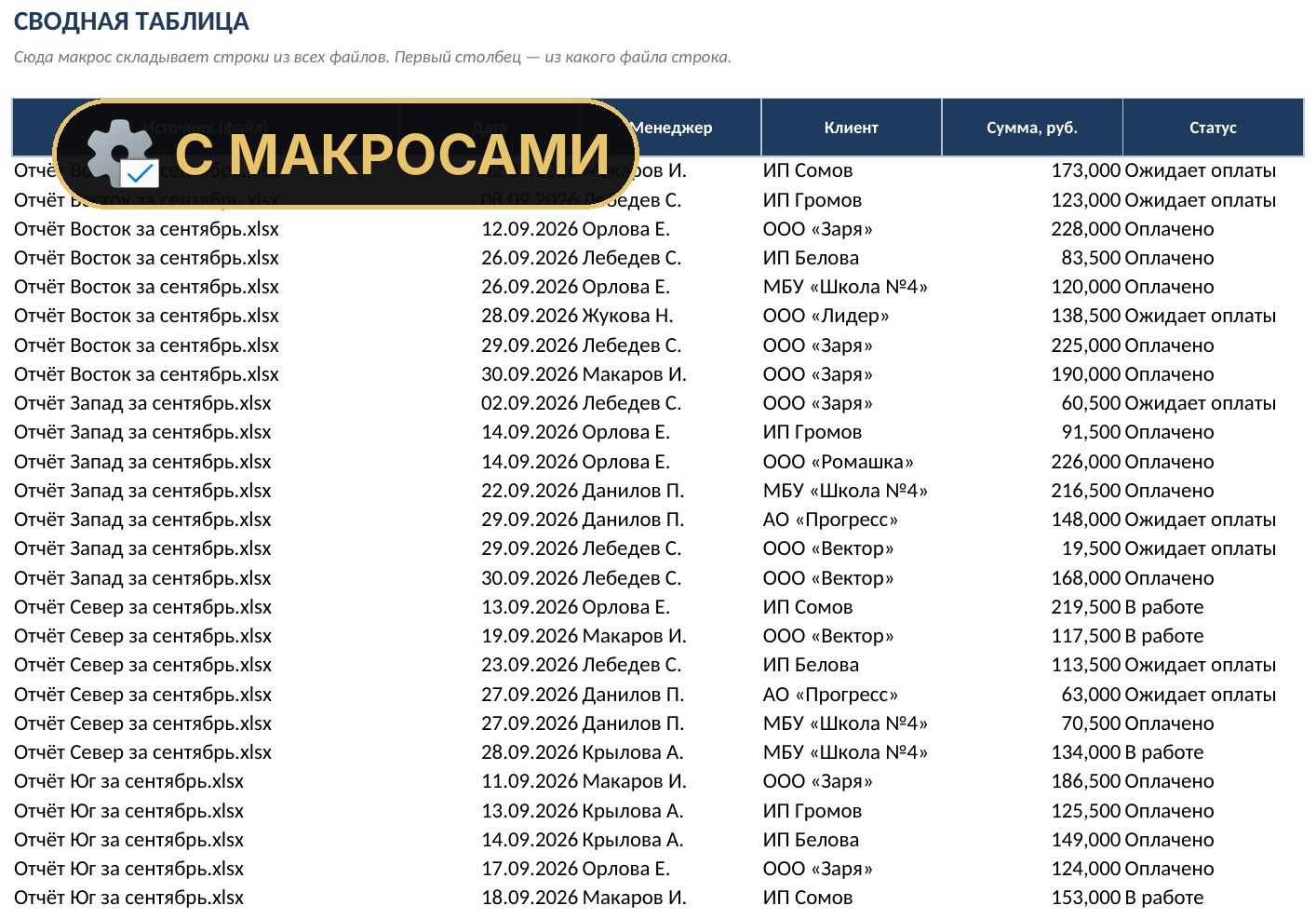 Сборщик файлов из папки в Excel (макрос)