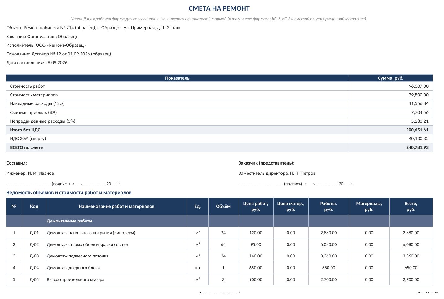 Смета на ремонт в Excel: ведомость объёмов работ и материалов — скриншот