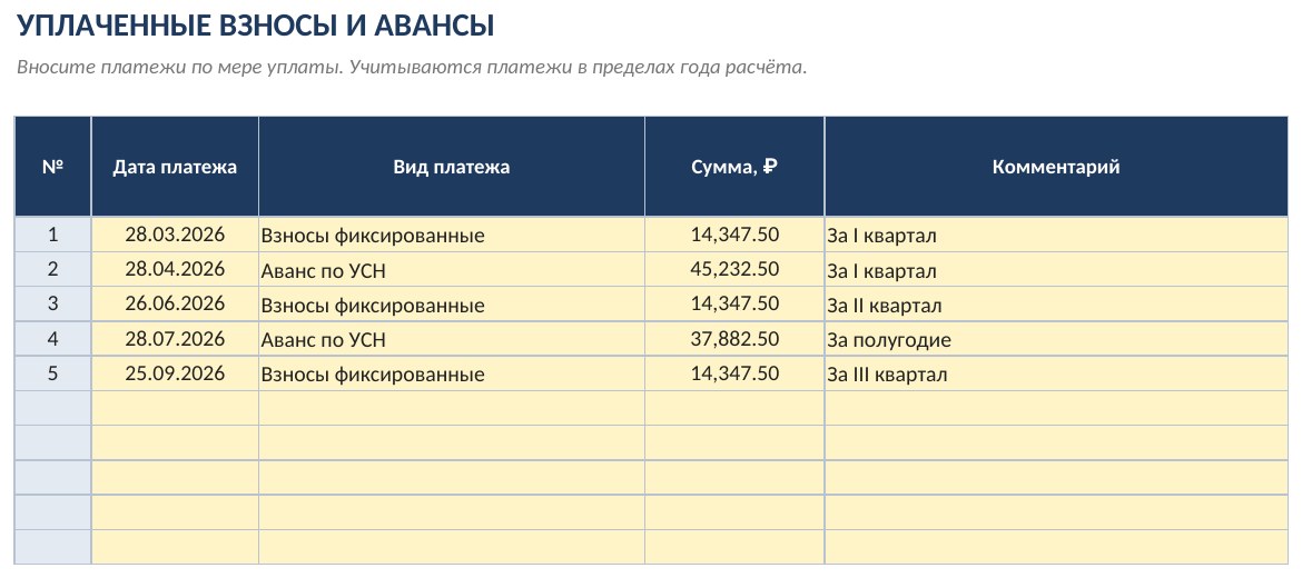 Страховые взносы ИП за себя и налог УСН «Доходы» в Excel: скачать расчёт — фото 4
