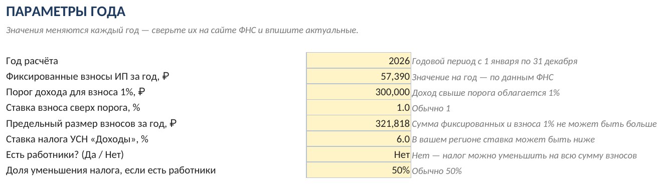 Страховые взносы ИП за себя и налог УСН «Доходы» в Excel: скачать расчёт — фото 5
