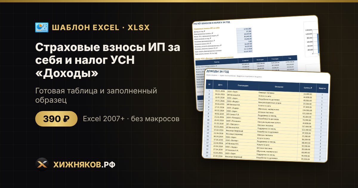 Страховые взносы ИП за себя и налог УСН «Доходы» в Excel: скачать расчёт — фото 2