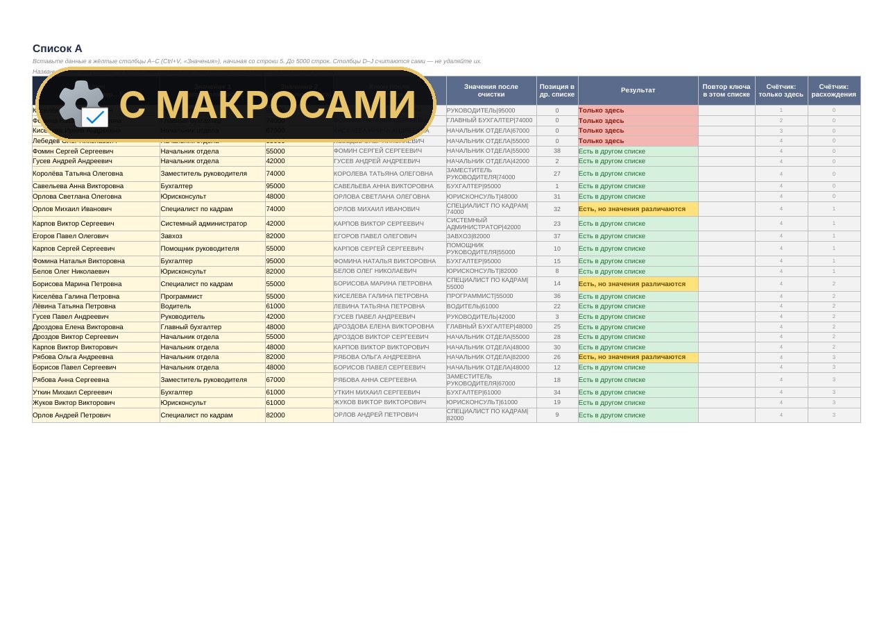 Сверка двух списков с макросами в Excel