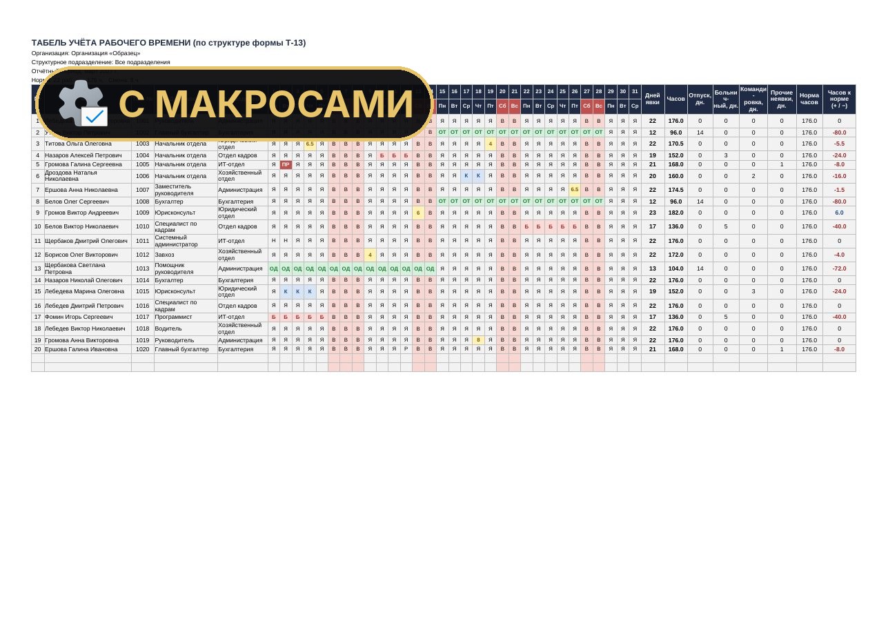 Табель учёта рабочего времени с макросами в Excel