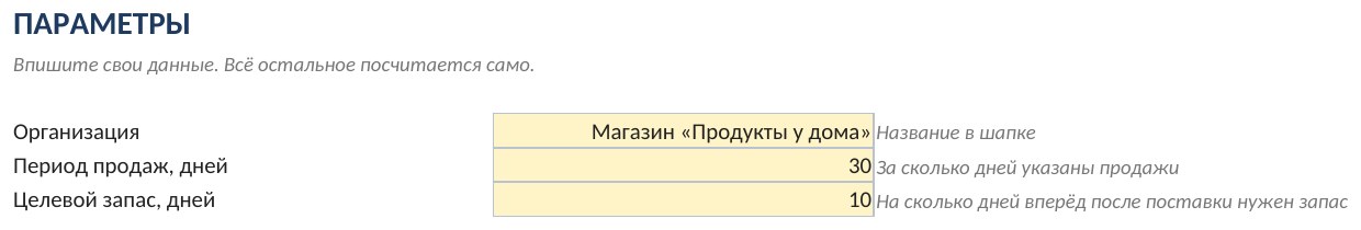 Точка заказа и план закупок в Excel: что и сколько заказать — скриншот