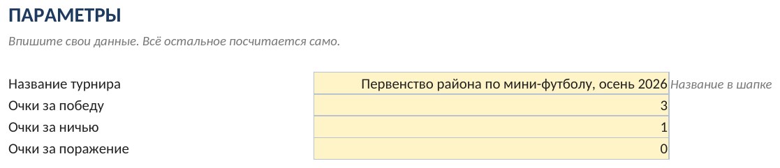 Турнирная таблица по круговой системе в Excel — скриншот