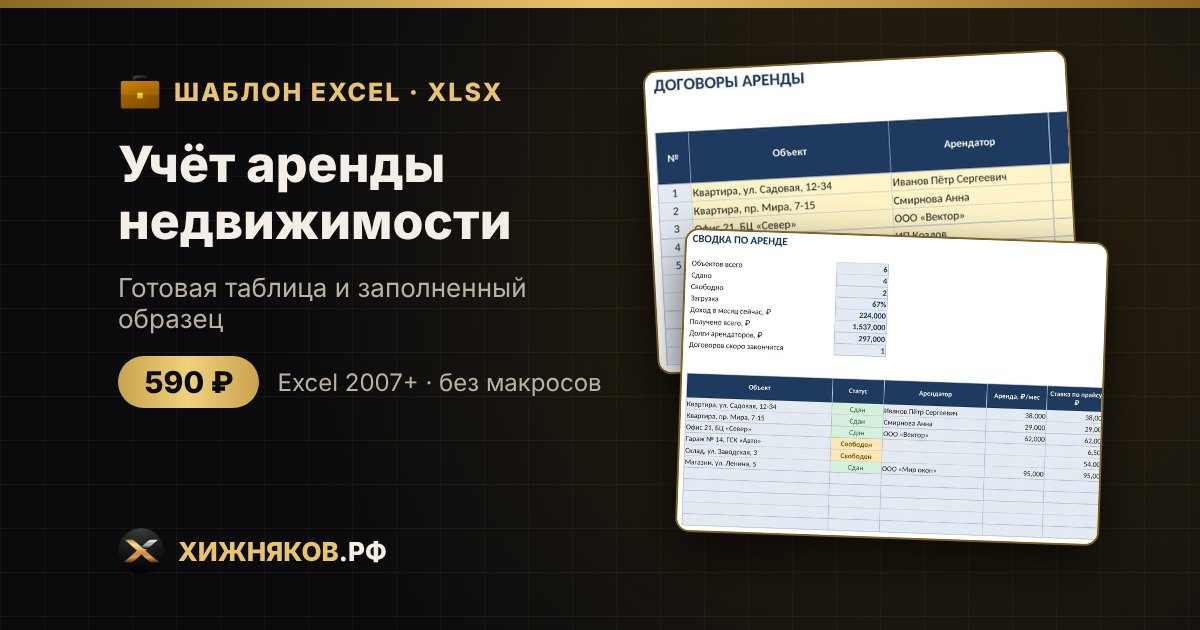 Акция: 3 проекта бесплатно до 25 октября — фото 2