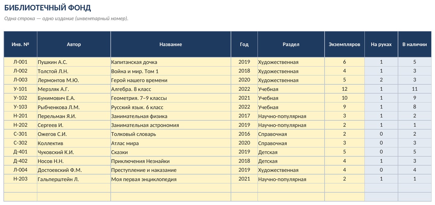 Учёт библиотечного фонда и выдачи книг с макросами в Excel: выдача и возврат кнопкой — скриншот