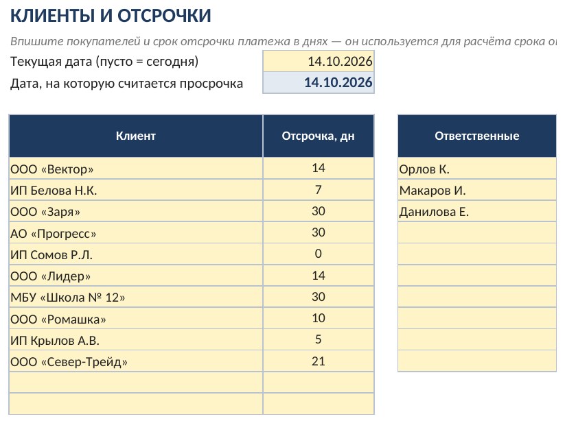 Учёт дебиторской задолженности в Excel: скачать шаблон журнала долгов клиентов — скриншот