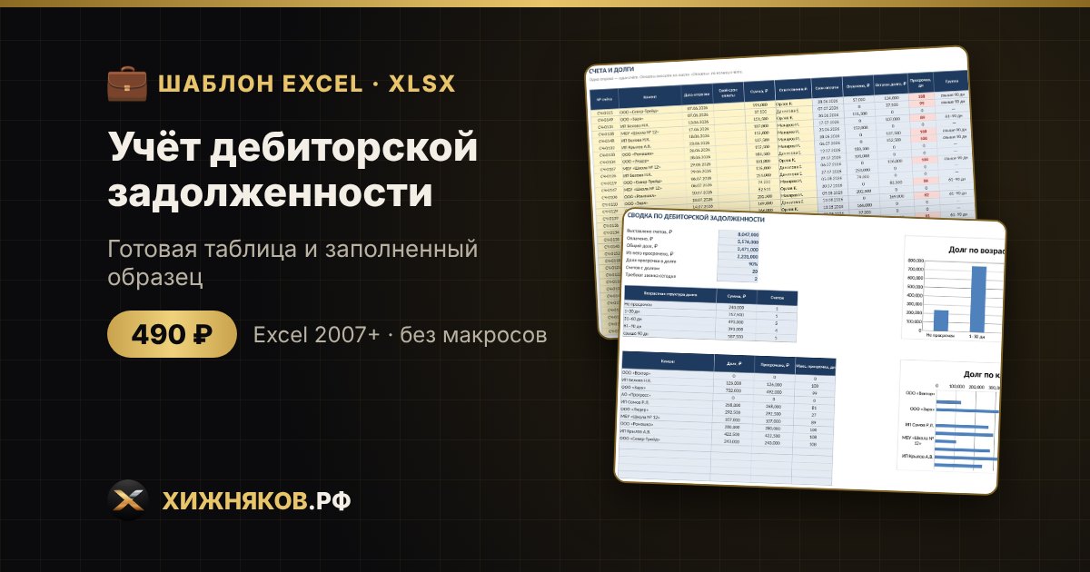 Учёт дебиторской задолженности в Excel: скачать шаблон журнала долгов клиентов