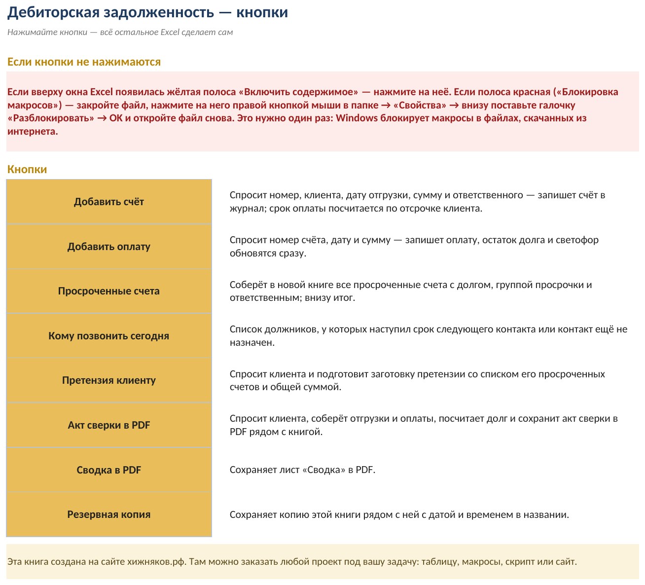 Учёт дебиторской задолженности с макросами в Excel: претензия и акт сверки кнопкой — скриншот