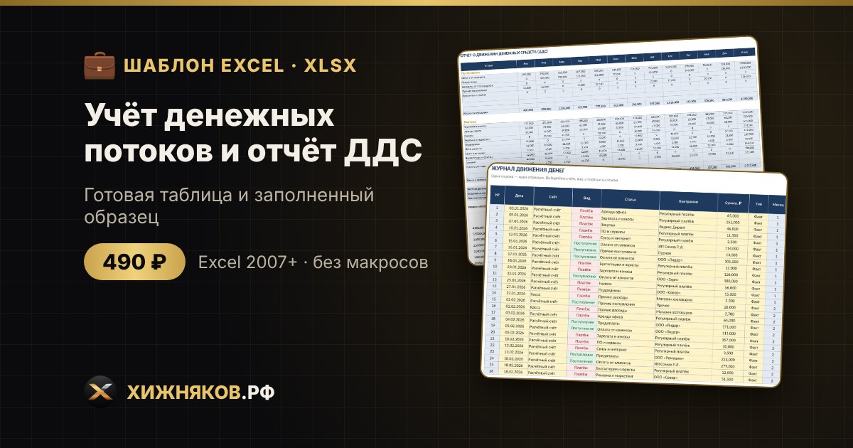 Учёт денежных потоков и отчёт ДДС в Excel: скачать шаблон