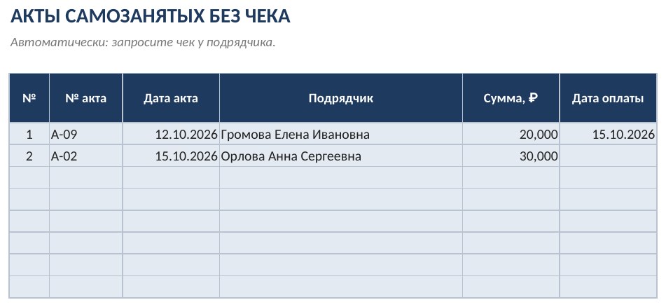 Учёт договоров ГПХ и актов в Excel — скриншот