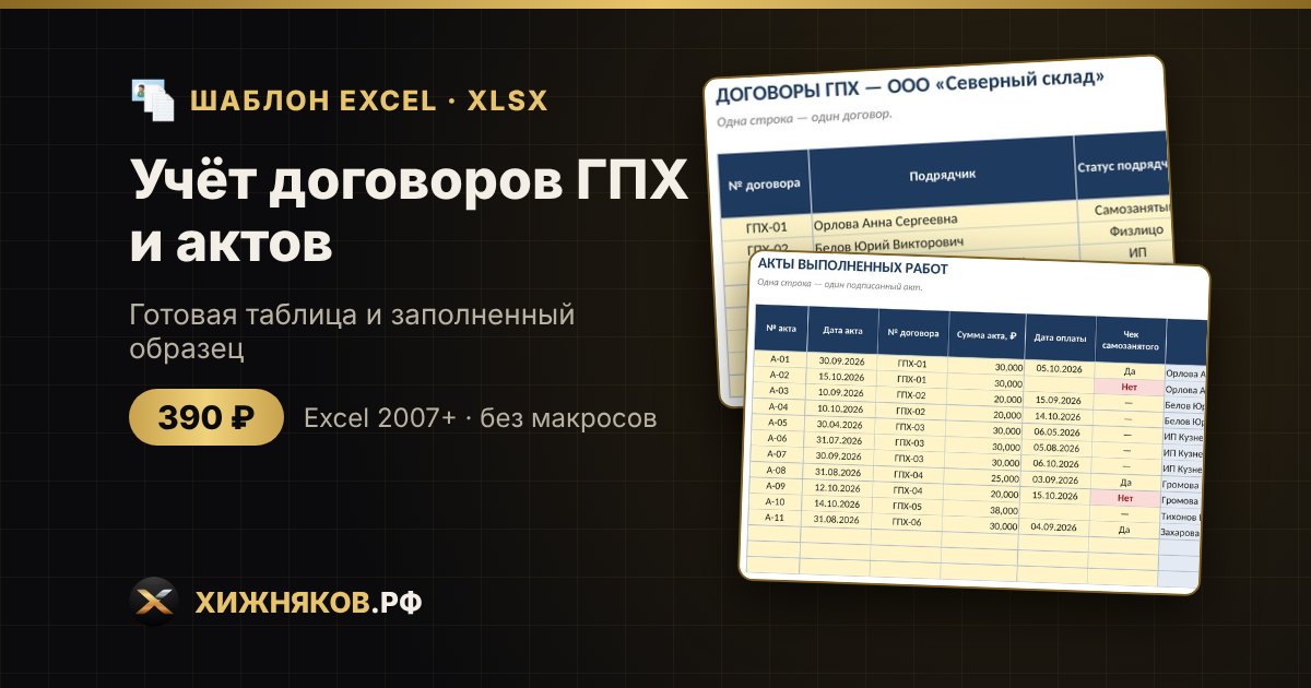 Учёт договоров ГПХ и актов в Excel