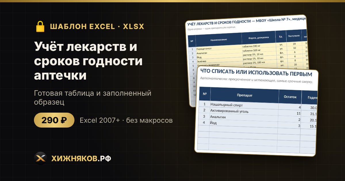Учёт лекарств и сроков годности аптечки в Excel