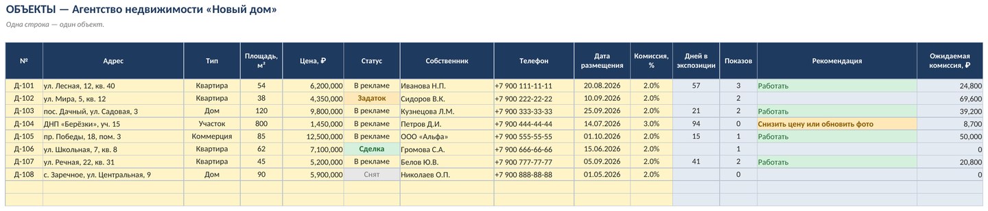 Учёт объектов недвижимости и показов для риелтора в Excel — скриншот