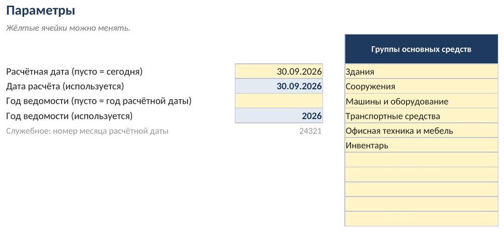 Учёт основных средств и амортизации в Excel: реестр ОС, линейный расчёт, ведомость по месяцам — скриншот
