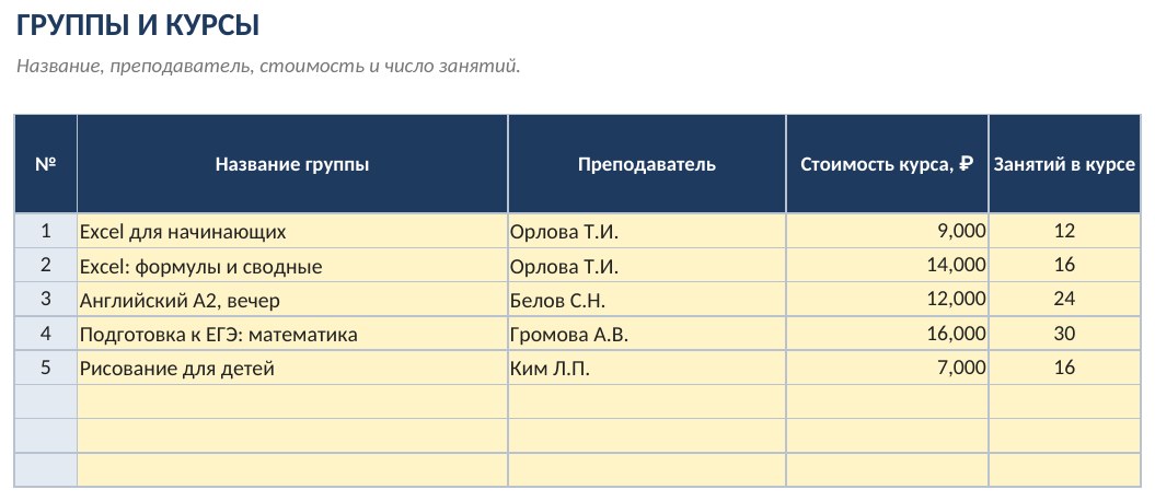Учёт слушателей, групп и оплат в Excel: шаблон для курсов, студии и кружка — скриншот