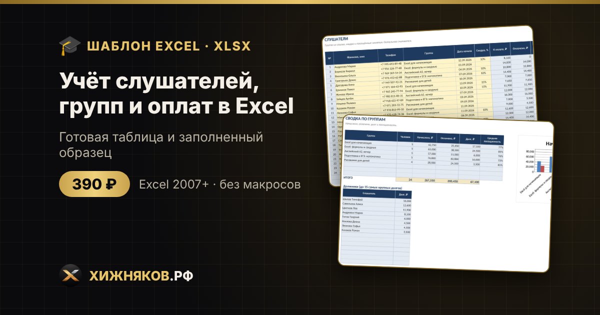 Учёт слушателей, групп и оплат в Excel: шаблон для курсов, студии и кружка