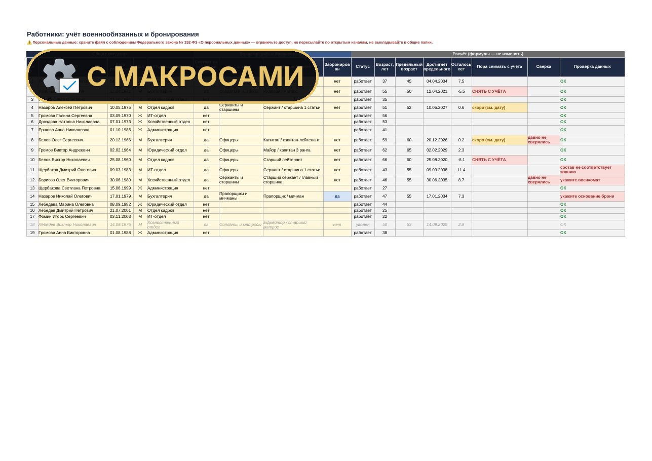 Воинский учёт в организации с макросами в Excel