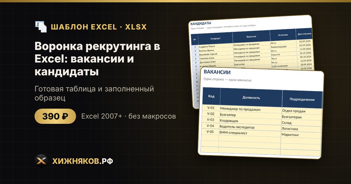 Воронка рекрутинга в Excel: вакансии и кандидаты