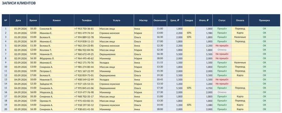 Запись клиентов в Excel для салона, мастера и студии