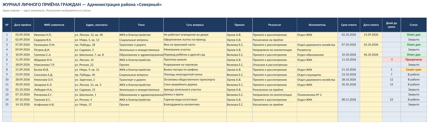 Журнал личного приёма граждан с макросами в Excel: уведомление заявителю и контроль сроков кнопкой — скриншот