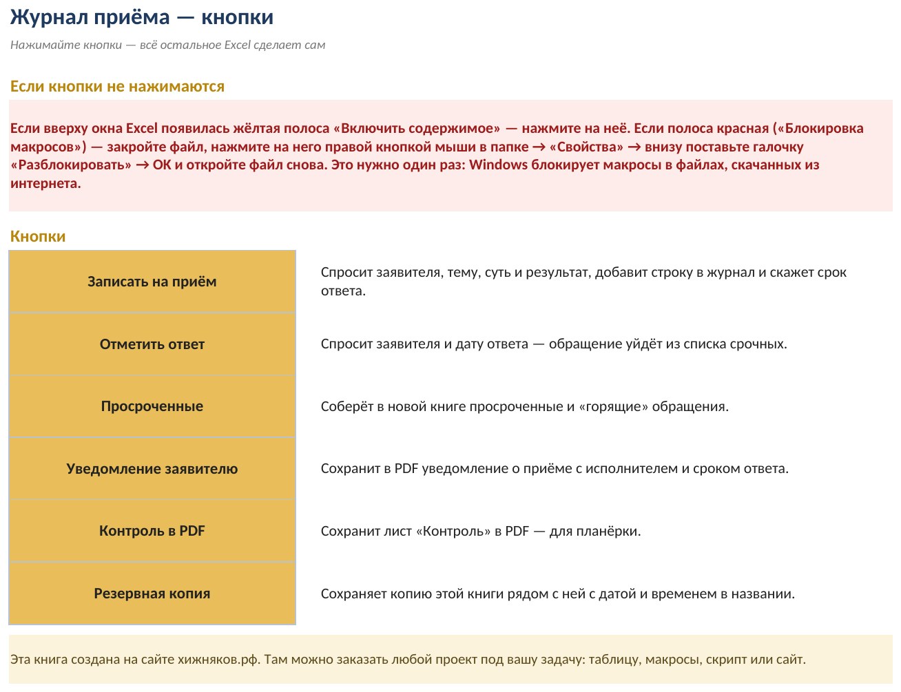 Журнал личного приёма граждан с макросами в Excel: уведомление заявителю и контроль сроков кнопкой — скриншот