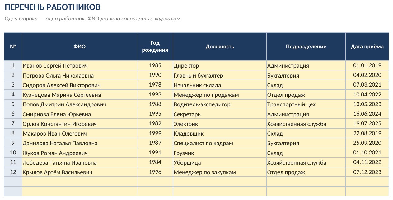 Журнал противопожарных инструктажей в Excel: скачать шаблон и контроль сроков — скриншот