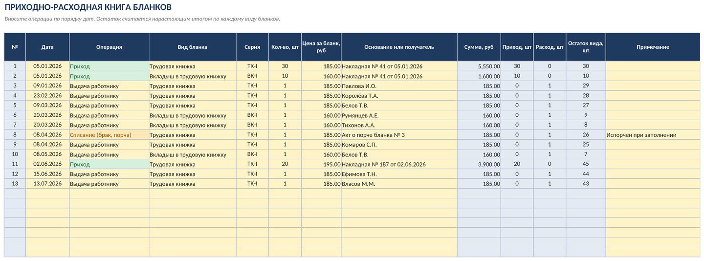 Журнал учёта трудовых книжек и вкладышей в Excel: приход, выдача, остаток бланков, скачать — скриншот
