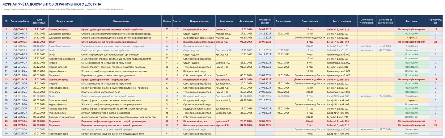 Журнал учёта документов ограниченного доступа и машинных носителей информации в Excel